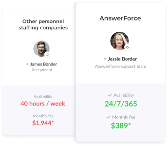 benefits of answerforce